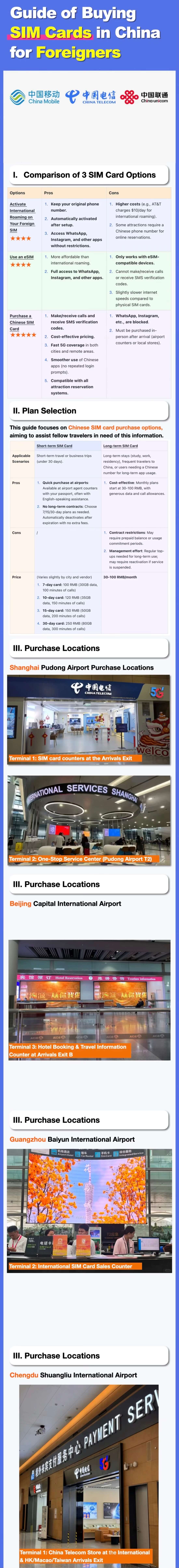 SIM Card Guide for Foreign Travelers in China