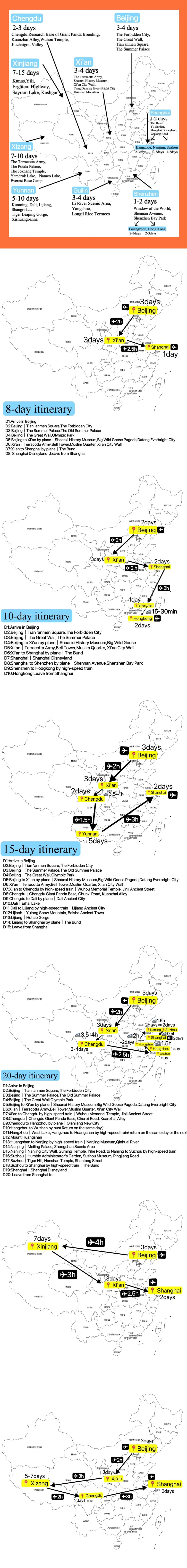 Classic China Itineraries for First-Time Visitors